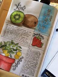 Pin By Sophie Armitt On Art Journal Sketch Watercolor Sketch Book Sketchbook Layout Book Art