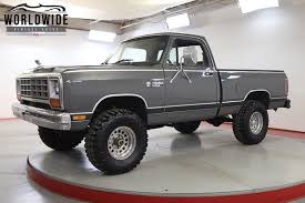Image result for Charcoal 1984 Dodge
