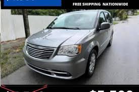 Image result for Light Royal Blue 1993 Town and Country