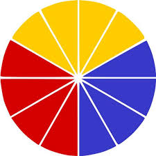 For example, the cadmium reds carry a color bias of yellow. What Colors Make Blue Drawing Blog