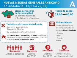 Andalucía, provincias, comarcas y municipios. Nuevas Medidas Aprobadas Por La Junta De Andalucia Ante El Covid 19 En Vigor Desde El 11 De Enero Ayuntamiento De Tomares