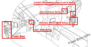See more on our website: Fuse Box Diagram Toyota Land Cruiser 100 J100 1998 2007