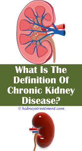 Kidney Stones Meme Kidney Disease Symptoms Kidney Disease Polycystic Kidney Disease