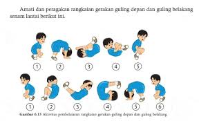 Check spelling or type a new query. 9 Jelaskan Cara Melakukan Rangkaian Gerakan Guling Depan Dan Guling Belakang Jawabannya