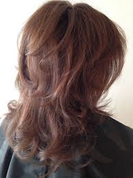 What percent of the american population is a redhead? Pin On Haircolor