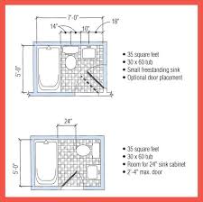 Master Bathroom Ideas Five Tips For A Great Master Bathroom Bathroom Remodel 5x7 Bathroom Layout Bathroom Layout Small Bathroom Layout