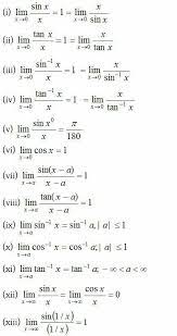 Limits Formulas Mathematics Math Formula Chart Math Formulas Learning Mathematics