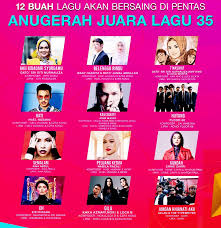 Anugerah juara lagu 2019 live tv3. Anugerah Juara Lagu 2021 Keputusan Penuh Ajl 35 Shida Radzuan Blog