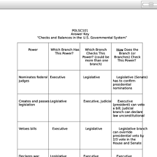 Ice cream worksheets for preschool. Open Assembly