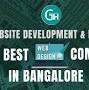 Website Design in Bangalore at 2999 only from glowhopes.com