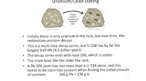 | what languages do you know besides arabic and english? Uranium Lead Dating Youtube