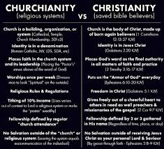 Jesus God In Human Form And The Founder Of Christianity Said This In John 14 6 Of The Bible I Am The Way And The Tr Bible Facts Bible Knowledge Bible Truth