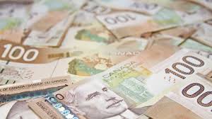This is a list of the 250 companies listed on the toronto stock exchange (tsx) that have received the most coverage from equities research analysts. The 3 Best Under 100 Tsx Income Stocks To Buy Today The Motley Fool Canada