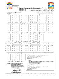Gudangpartitur@gmail.com partitur yang ada di website ini didapat dari berbagai sumber, jika terdapat partitur lagu ciptaan. Partitur Koor Dung Sonang Rohangku
