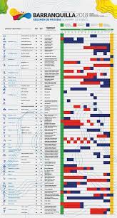 Cuatro de ellas se han conseguido en los pesos olímpicos. Calendario Completo Para Los Juegos Centroamericanos As Usa