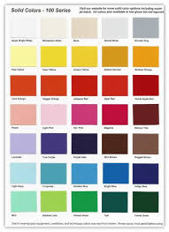 Spray Paint Color Chart For Cars Home Painting National