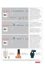 Under sink water heater plumbing diagram. Water Heater Ariston Pdf Catalogs Documentation Brochures