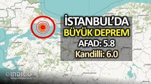 Pekala, bugün sarsıntı oldu mu? Son Dakika Istanbul Da Buyuk Deprem Indigo Dergisi