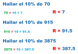 También se le llama comúnmente tanto por ciento donde por ciento significa «de cada cien unidades». Hallar Un Numero Cuando Se Conoce Un Tanto Por Ciento De El Matematicas Para Ti