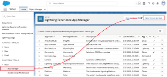 Formerly known as the developer aka dev 401 certification. Salesforce Access Token Generation Wso2 Enterprise Integrator Documentation