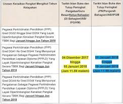 Untuk kenaikan pangkat periode 1 april 2018 initerdapat 423 pns dari beberapa golongan, ujarnya. Mrmnj Urusan Kenaikan Pangkat Pegawai Perkhidmatan Pendidikan Ppp Gred Dg32 Hingga Gred Dg54 Secara Time Based Berasaskan Kecemerlangan Tbbk Di Kementerian Pendidikan Malaysia Kpm Bagi Januari Hingga Jun Tahun 2018