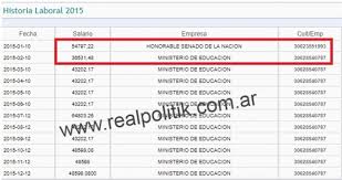 La interpelación de éste a mercedes ninci; Novia De Maximo Busca Reelegir Como Diputada Entre Sueldos Simultaneos En El Estado E Irregularidades