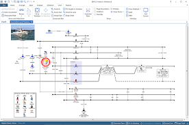 Ibm I2 Analyst Notebook Bounga Solusi Informatika