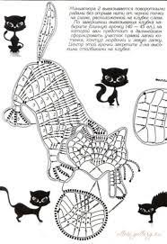 predostavlyaet besplatnuyu zagruzku izobrazhenij i hosting dlya integracii forumov besplatnaya fotografiyahosting crochet cat irish crochet motifs crochet bookmarks