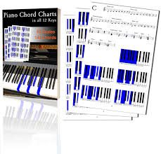 piano chord charts 200 chords and scales get your chart