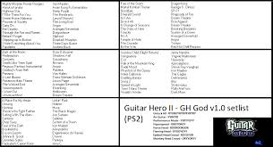 Cristen conger standing in front a television screen with your plastic axe str. Guitar Hero 2 Hack God V1 0 Ps2 Free Download Borrow And Streaming Internet Archive