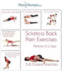 Pin On Excercises