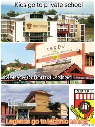 Jumpa kawan yg tinggal di pelusuk malaysia. Sekolah Menengah Teknik Kuantan Beitrage Facebook