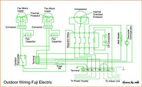 Installing an air conditioner condenser is an advanced task typically handled by professionals. Ducted Air Conditioning Ducted Air Conditioning Wiring Diagram