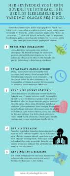 Dunyadaki Insan Sayisi Kadar Yoga Cesidi Var Denir Tum Farkli Ekol Ve Sistemler Arasindan Secimler Yapip Kendi Yasam Tarzimiza B Online Yoga Yoga Clean Eating