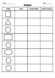 This example adds a blue dashed line to worksheet one. 2d Shape Properties Worksheet 2d And 3d Shapes Shape Worksheets For Preschool Shapes Worksheets