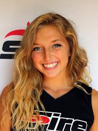 2016-17 Women's Basketball Roster