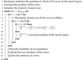 It came from the collection of yankees hall of fame teammate earle combs' family. Mathematics Free Full Text Clustering Based Binarization Methods Applied To The Crow Search Algorithm For 0 1 Combinatorial Problems Html