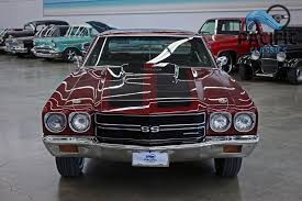 Image result for Burgundy 1970 Chrysler