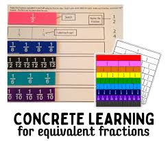 This is the currently selected item. Concrete Learning For Equivalent Fractions Math Coach S Corner