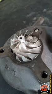 Check spelling or type a new query. Penjagaan Turbo Turbocharged Engine