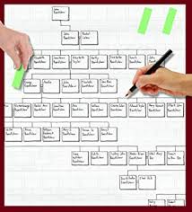 Family Tree Working Chart 1 Metre 14 Generation