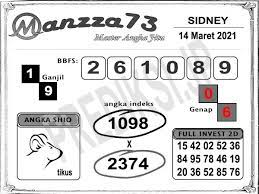 Togel Master Sydney Harian