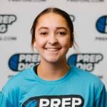 All You Need To Know: Indiana Top 250