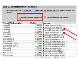 Install · change to the directory in which you want to install. Installing Jdk On Ubuntu Linux The Open Tutorials