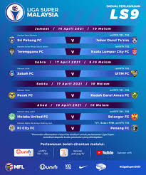 Super liga jadwal & hasil. Jadual Perlawanan Liga Super 2021 Keputusan Liga Super 2021 Jadual Carta Kedudukan Terkini Jadual Siaran Langsung Akan Dikemaskini Dari Masa Ke Semasa Setiap Minggu Bergantung Kepada Jadual Perlawanan Katt Pillr