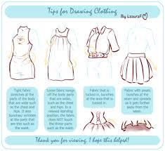 Pin By Blu Dahlia On Basics Drawing Clothes Drawing Clothes Drawing Tips Art Tutorials