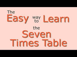 The absence of the seven times table banner in the counting house causes problems. 7 Times Table Easy Way To Learn The 7 Times Table Youtube