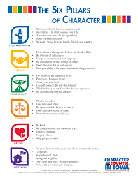 Borba, author of character builders, says there are five steps to building these character traits. Six Pillars Of Character Coloring Pages