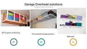 If your garage isn't painted, you can easily identify stud locations by the vertical rows of nails or screws. Overhead Garage Storage