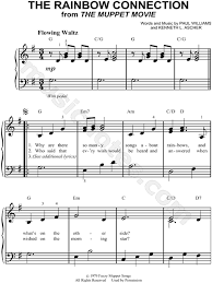 D g g7 am7 d7 g la da da dee da da dum, la la da da da dee da da. Pin On Piano Stuff